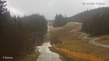 Захар Беркут 30 грудня 2020 року, 2020-12-30 10:00