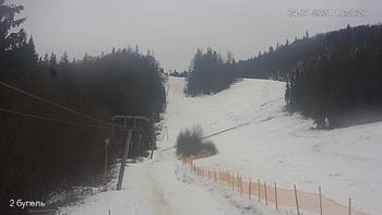 Захар Беркут 4 січня 2021 року, 2021-01-04 10:00