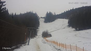 Захар Беркут 4 січня 2021 року, 2021-01-04 13:00