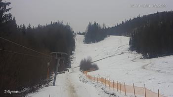 Захар Беркут 4 січня 2021 року, 2021-01-04 16:00