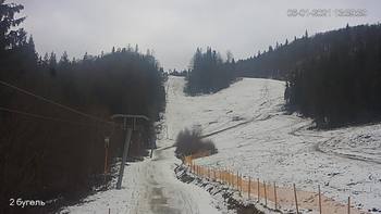Захар Беркут 6 січня 2021 року, 2021-01-06 13:00