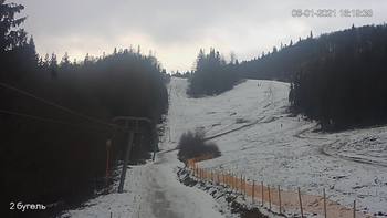Захар Беркут 6 січня 2021 року, 2021-01-06 16:00