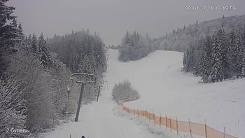 Захар Беркут 8 січня 2021 року, 2021-01-08 10:00