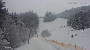 Захар Беркут 8 січня 2021 року, 2021-01-08 16:00