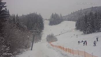 Захар Беркут 9 січня 2021 року, 2021-01-09 16:00