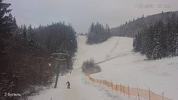 Захар Беркут 11 січня 2021 року, 2021-01-11 16:00