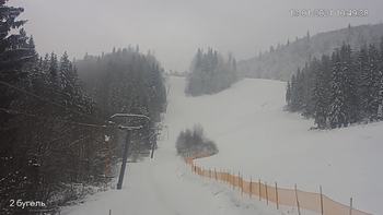 Захар Беркут 13 січня 2021 року, 2021-01-13 10:00
