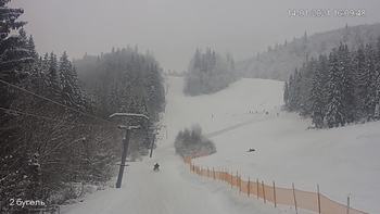 Захар Беркут 14 січня 2021 року, 2021-01-14 16:00