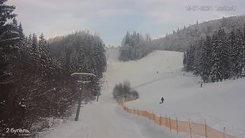 Захар Беркут 15 січня 2021 року, 2021-01-15 16:00