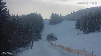 Захар Беркут 16 січня 2021 року, 2021-01-16 10:00