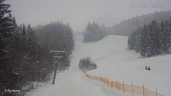 Захар Беркут 16 січня 2021 року, 2021-01-16 13:00