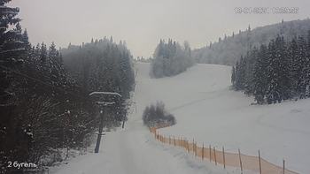 Захар Беркут 18 січня 2021 року, 2021-01-18 10:00