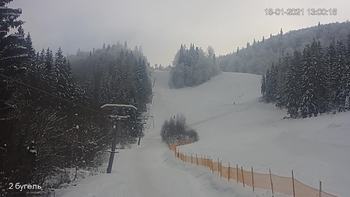 Захар Беркут 18 січня 2021 року, 2021-01-18 13:00