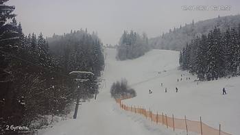 Захар Беркут 18 січня 2021 року, 2021-01-18 16:00