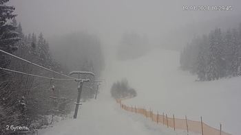 Захар Беркут 19 січня 2021 року, 2021-01-19 10:00
