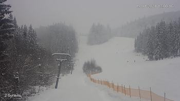 Захар Беркут 19 січня 2021 року, 2021-01-19 13:00
