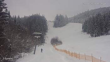 Захар Беркут 20 січня 2021 року, 2021-01-20 10:00