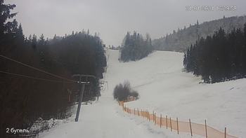 Захар Беркут 21 січня 2021 року, 2021-01-21 16:00