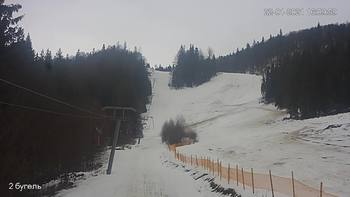 Захар Беркут 22 січня 2021 року, 2021-01-22 16:00