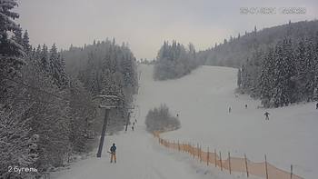 Захар Беркут 26 січня 2021 року, 2021-01-26 16:00