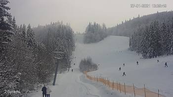 Захар Беркут 27 січня 2021 року, 2021-01-27 13:00