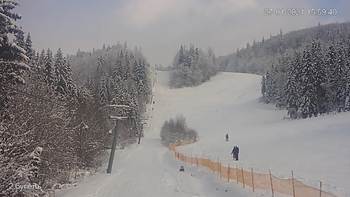 Захар Беркут 27 січня 2021 року, 2021-01-27 16:00