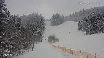 Захар Беркут 28 січня 2021 року, 2021-01-28 13:00