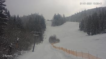 Захар Беркут 31 січня 2021 року, 2021-01-31 10:00
