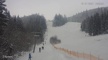 Захар Беркут 31 січня 2021 року, 2021-01-31 13:00