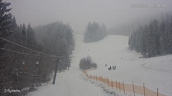 Захар Беркут 6 лютого 2021 року, 2021-02-06 16:00