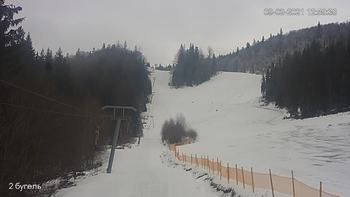 Захар Беркут 9 лютого 2021 року, 2021-02-09 13:00