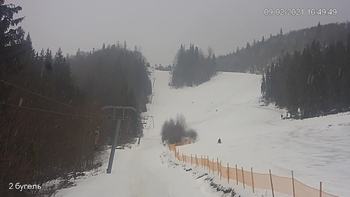 Захар Беркут 9 лютого 2021 року, 2021-02-09 16:00