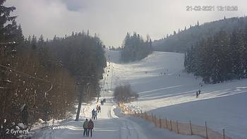 Захар Беркут 21 лютого 2021 року, 2021-02-21 13:00