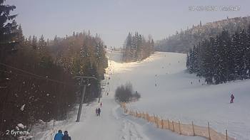 Захар Беркут 21 лютого 2021 року, 2021-02-21 16:00