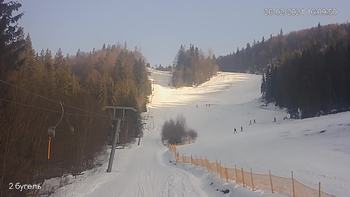 Захар Беркут 26 лютого 2021 року, 2021-02-26 16:00