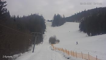 Захар Беркут 28 лютого 2021 року, 2021-02-28 13:00
