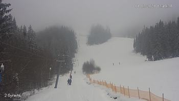 Захар Беркут 1 березня 2021 року, 2021-03-01 13:00
