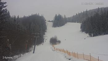 Захар Беркут 1 березня 2021 року, 2021-03-01 16:00