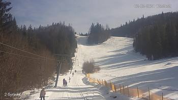 Захар Беркут 2 березня 2021 року, 2021-03-02 13:00