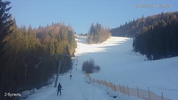 Захар Беркут 2 березня 2021 року, 2021-03-02 16:00