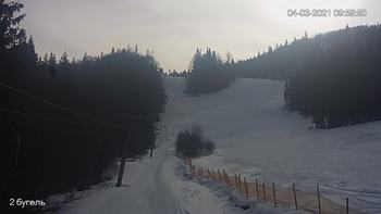 Захар Беркут 4 березня 2021 року, 2021-03-04 10:00
