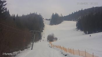 Захар Беркут 4 березня 2021 року, 2021-03-04 16:00