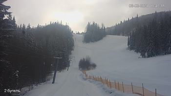 Захар Беркут 6 березня 2021 року, 2021-03-06 10:00