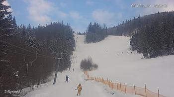 Захар Беркут 6 березня 2021 року, 2021-03-06 16:00