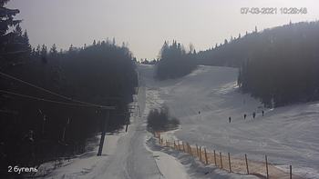 Захар Беркут 7 березня 2021 року, 2021-03-07 10:00