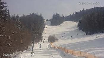 Захар Беркут 7 березня 2021 року, 2021-03-07 13:00