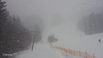 Захар Беркут 8 березня 2021 року, 2021-03-08 16:00