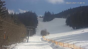 Захар Беркут 9 березня 2021 року, 2021-03-09 13:00
