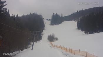 Захар Беркут 10 березня 2021 року, 2021-03-10 13:00
