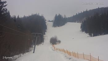 Захар Беркут 10 березня 2021 року, 2021-03-10 16:00